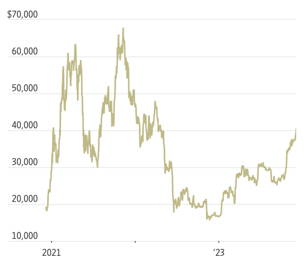 screenshot-2024-03-13-at-11-15-00